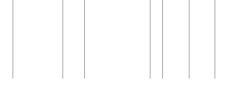 Barogramm